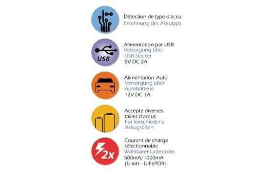 Image du produit 3